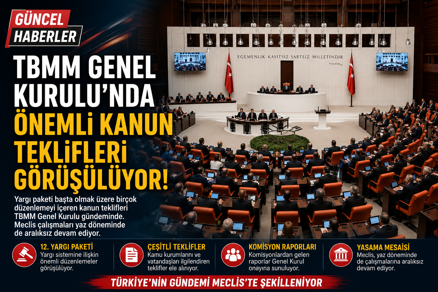 TBMM Genel Kurulu'nda önemli kanun teklifleri görüşülüyor